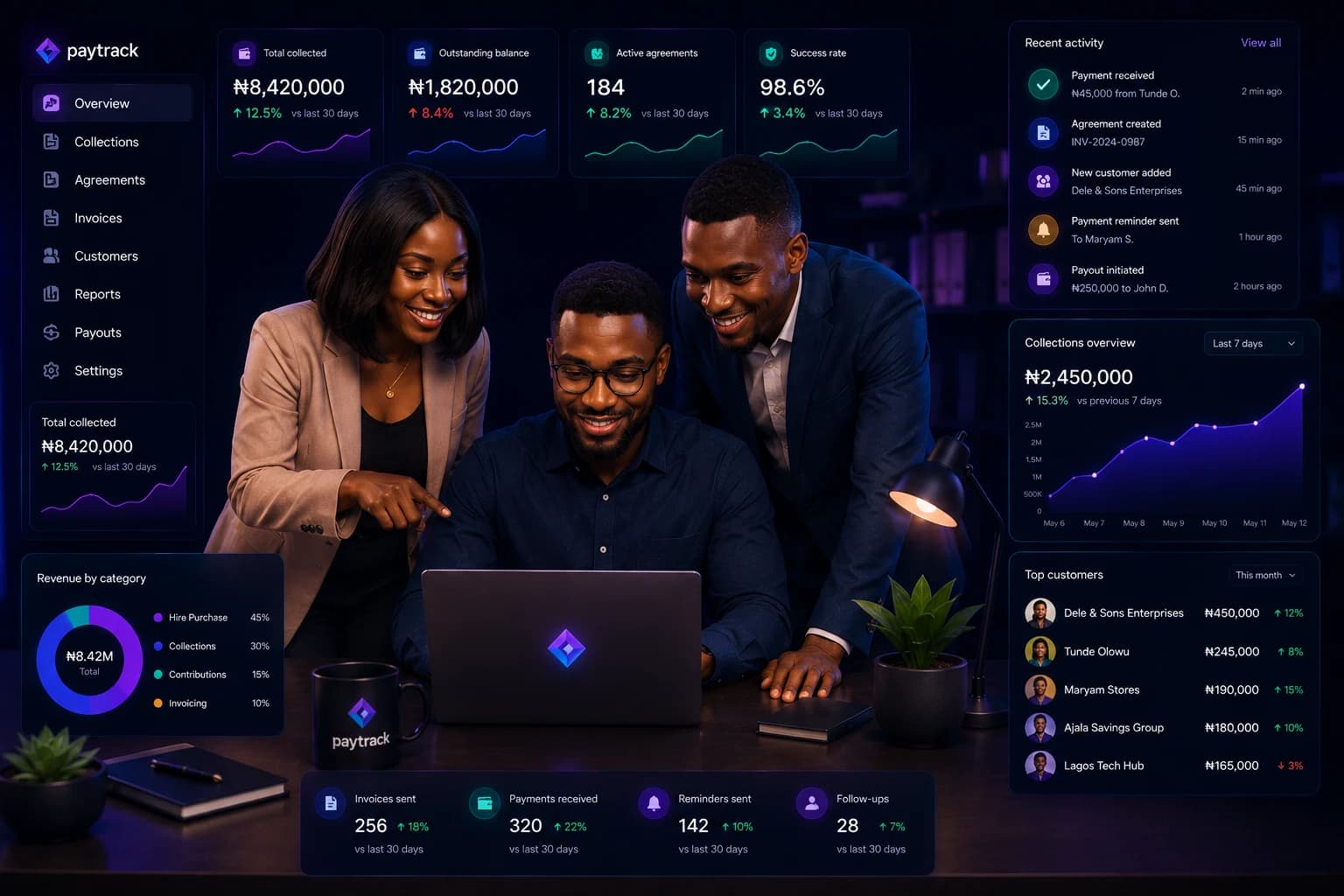 paytrack finance workflow for customer records and payment tracking